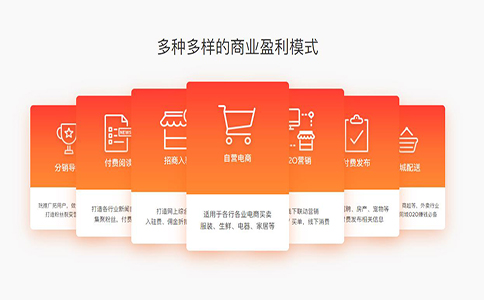 外賣APP，開發(fā)APP，APP開發(fā)